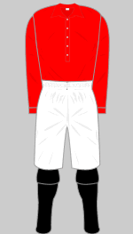 1899-1900 Woolwich Arsenal Kit