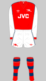 1982-1983 Arsenal Kit