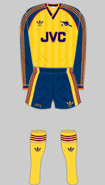 arsenal 1989 championship winning kit