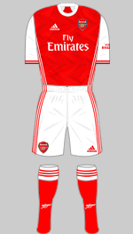 arsenal 2020-21