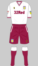 aston villa 2018-19 change kit