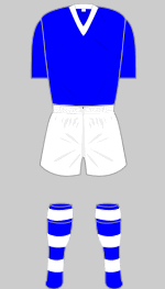 barrow fc 1958