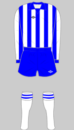 brighton 1975 kit