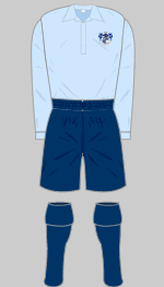 bury 1903 fa cup final kit