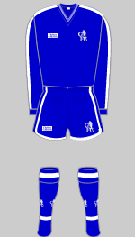 1986-1987 Chelsea Kit