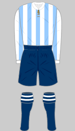 coventry city 1914-15