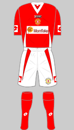 crewe alexandra 2009-10 strip