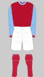 crystal palace fc 1910-11