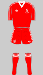 nottingham forest 1979