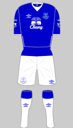 everton 2015-16 kit