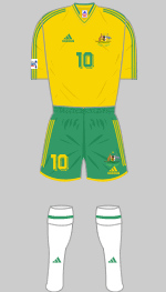 australia 2003 womens world cup 1st kit