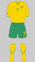 australia 2007 womens world cup 1st kit