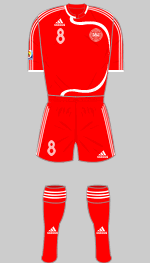 denmark 2007 womens world cup 1st kit