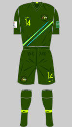 australia 2019 WWC 2nd kit