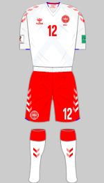 denmark 2018 world cup change