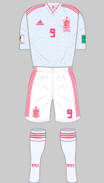 spain 2018 change kit