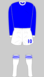 halifax town 1969