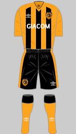 hull city afc 2020-21