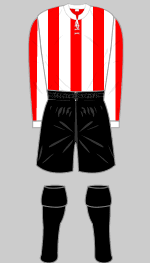 lincoln city fc 1912