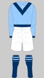 luton town 1919-20 kit