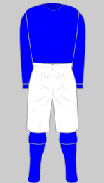 macclesfield fc 1891