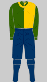 newton heath 1892-93 change kit