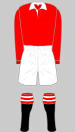 Manchester United 1935-1939 Kit