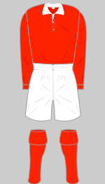 nottingham forest 1909-10