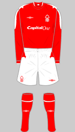 nottingham forest 2004-05 kit