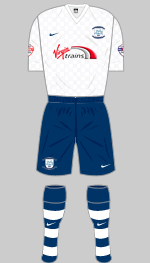 preston ne 2015-16 kit