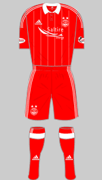 aberdeen fc 2016-17 1st kit