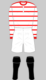 airdrieonians 1909