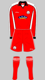 brechin city fc 2000