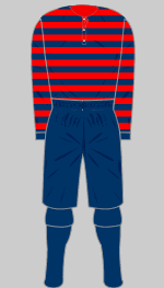 clyde fc 1886
