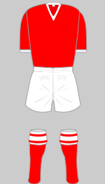 clyde fc 1957