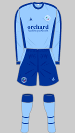 forfar athletic 2006