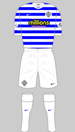 greenock morton 2015-16 kit