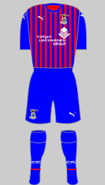 inverness caledonian thistle 2021-22
