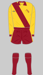 motherwell 1974