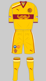 motherwell tash converters kit 2012