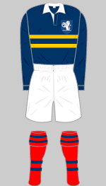 raith rovers 1953-54 hooped top