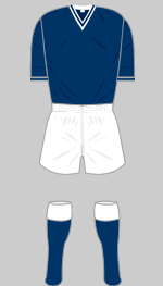 raith rovers 1962-63