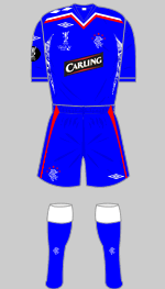 rangers UEFA cup final kit 2008