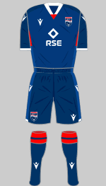 ross county 2020-21