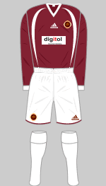 stenhousemuir 2008-09