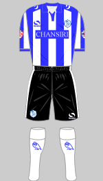 shefield wednesday 2015-16 kit