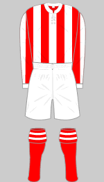 stoke fc 1908