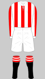 stoke city fc 1918-19