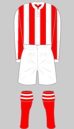 stoke fc 1919-20