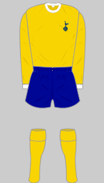 spurs 1970-71 away kit